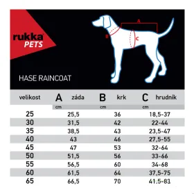 Rukka Hase Rain PLÁŠTĚNKA růžová RUKKA PETS Rukka Hase Rain PLÁŠTĚNKA růžová - tabulka velikostí