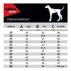 Rukka Stream Raincoat PLÁŠTĚNKA - tabulka velikostí