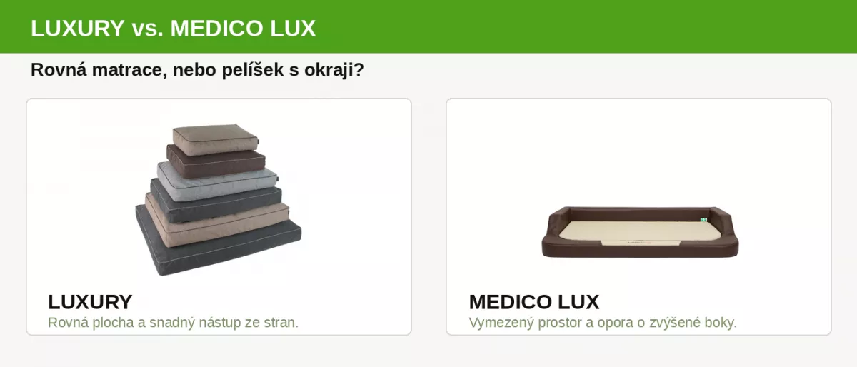 Srovnání ortopedické matrace LUXURY a pelíšku MEDICO LUX