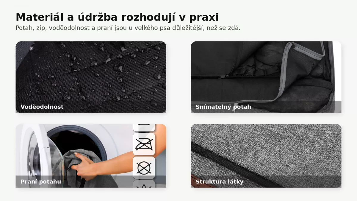 Koláž detailů potahu, zipu, voděodolnosti a praní pelíšku